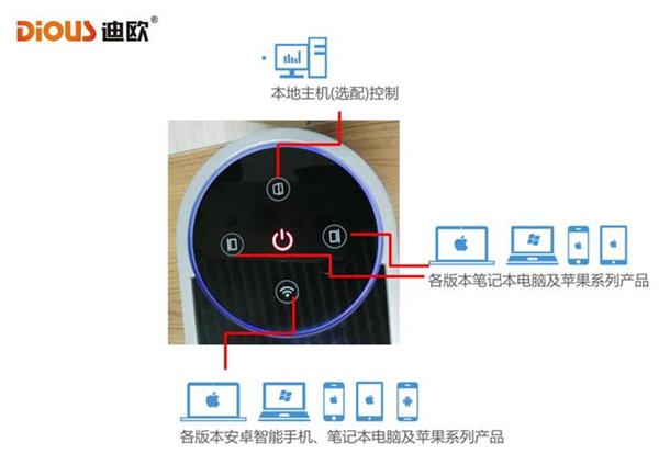 手机AV看片网站信息島