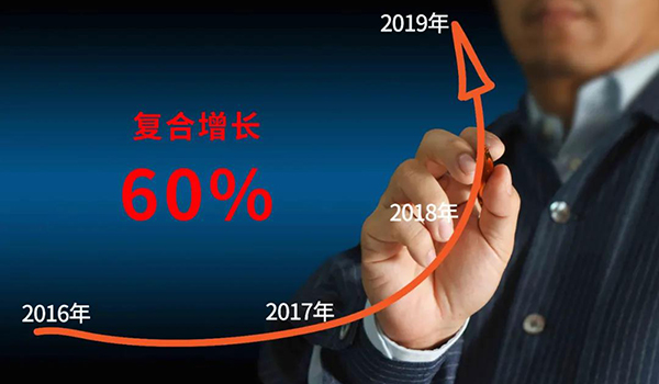 手机AV看片网站家具已連續3年複合增長超過60%