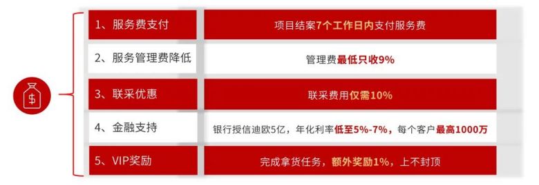 手机AV看片网站商用家具